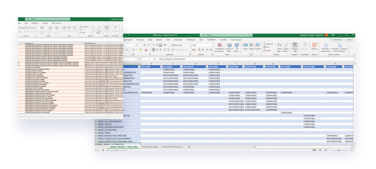 regole di configurazione da file Excel