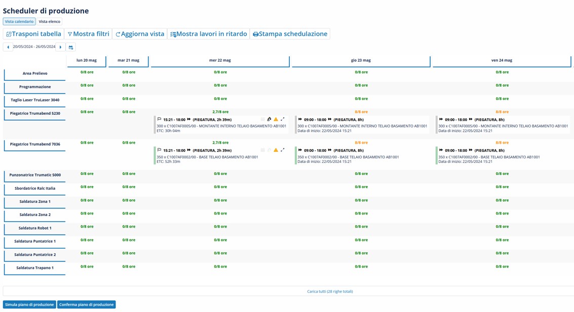 Scheduler di produzione